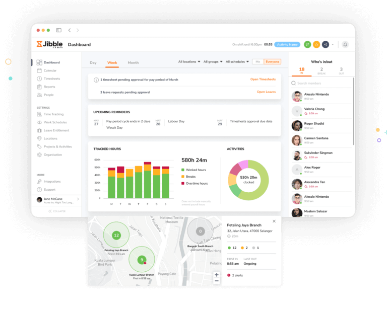Dashboard and notifications on web