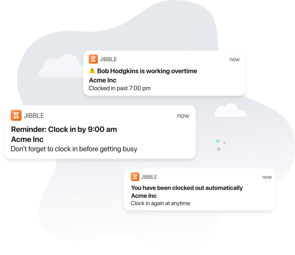 Overview of different kind of notifications