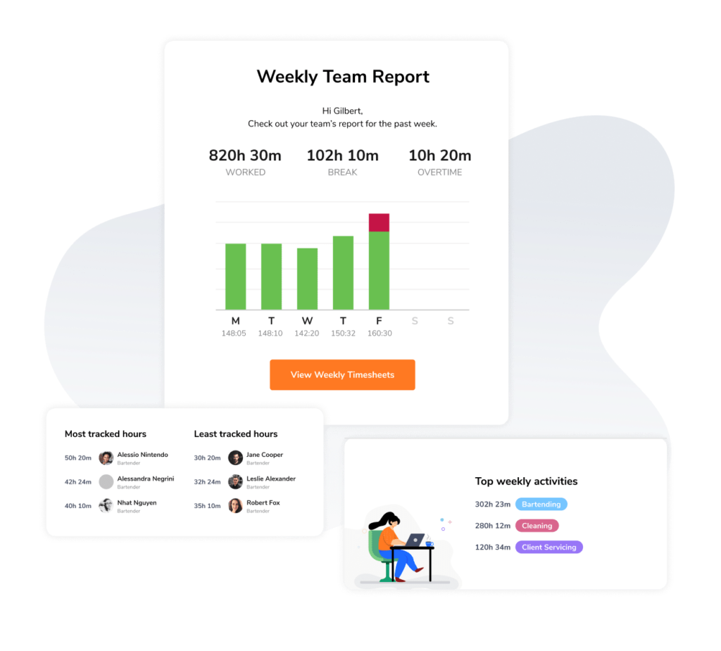 Relatório semanal da equipe no e-mail