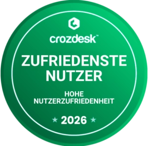 happiest-users-2020