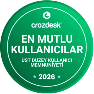happiest-users-2020