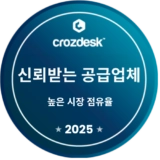 Crozdesk - High Market Presence (Trusted Vendor) 2025