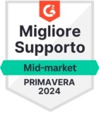 G2 - Best Support Mid-Market - Spring 2024