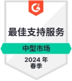 G2 – Best Support Mid-Market – Spring 2024