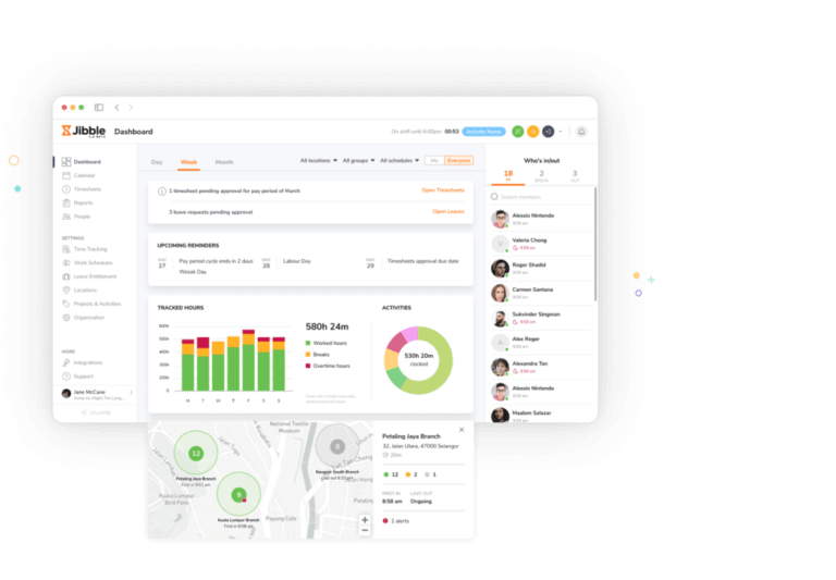 Jibble Dashboard