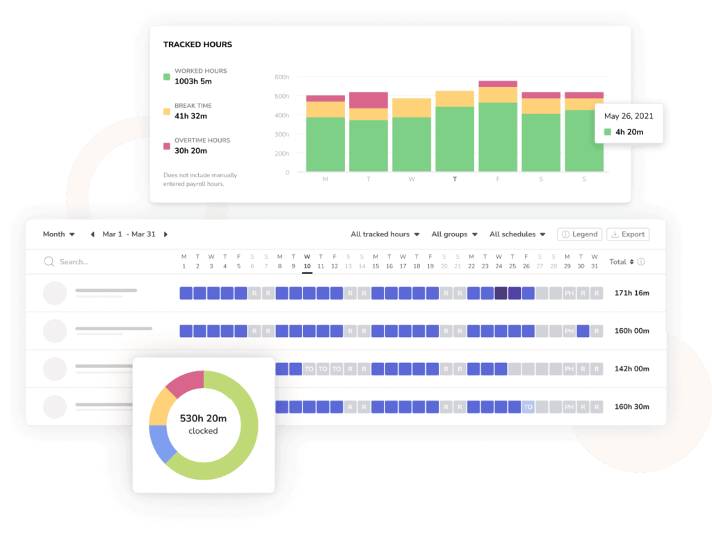 Time tracking analytics