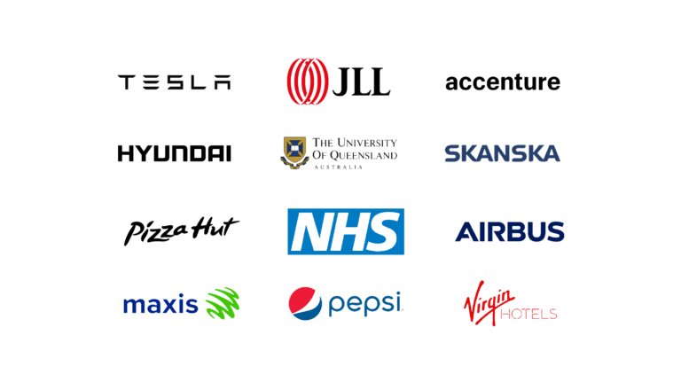 Brands using Jibble; Tesla, JLL, Accenture, Hyundai, The University of Queensland, Skansa, Pizza Hut, NHS, Airbus, Maxis, Pepsi and Virgin Hotels