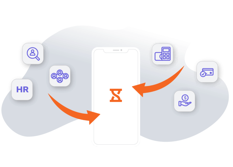 Jibble time tracking integrations with other software