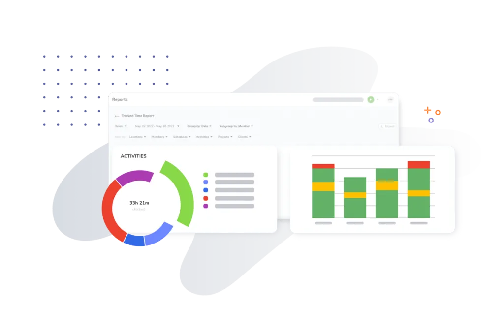 Tracked time reports with graphs