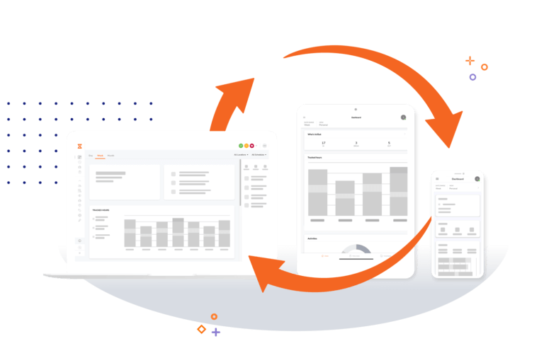 Time and attendance synced with mobile, tablet and web