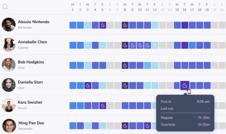 Monthly timesheet overview