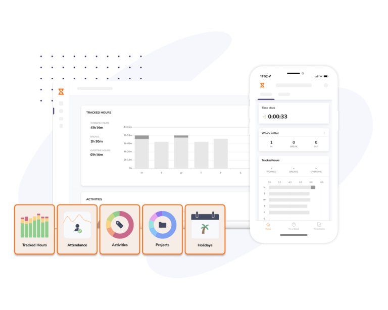Dashboard Widgets with tracked hours, attendance, activities, projects and PTO
