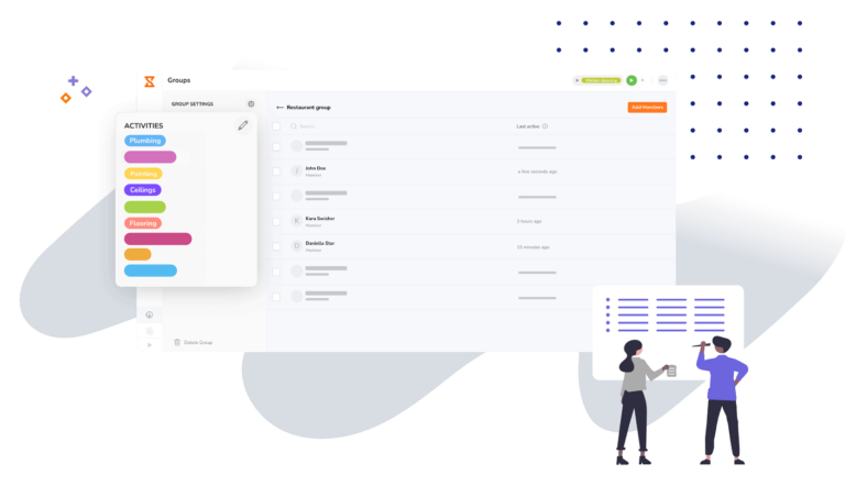 Overview of activities and projects
