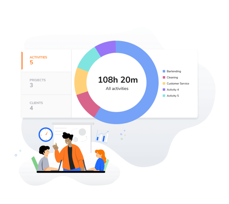 Reports on hours spent on activities