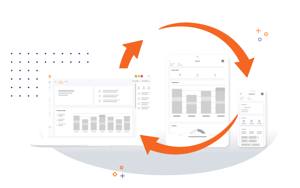 Tracking time on laptop, tablet and mobile.