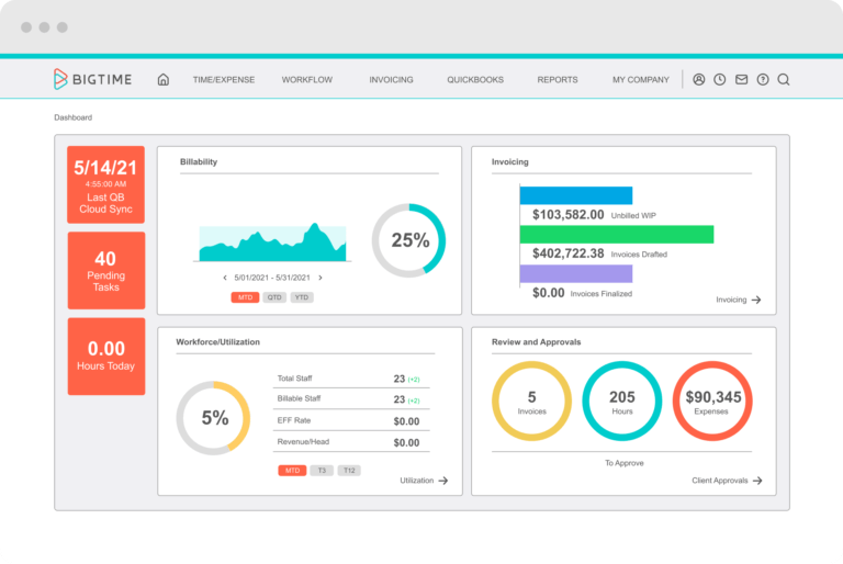 BigTime dashboard
