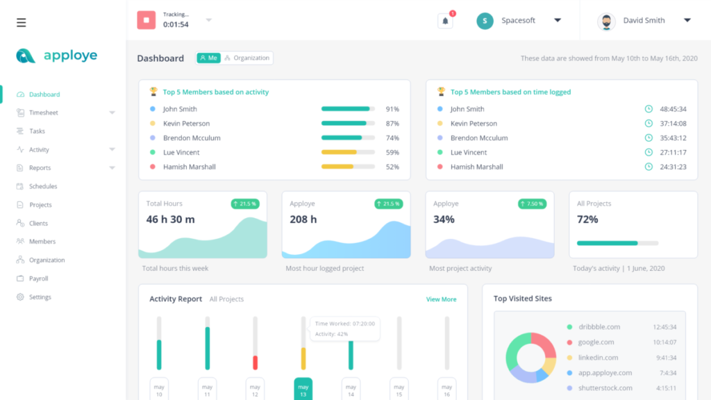 Apploye dashboard