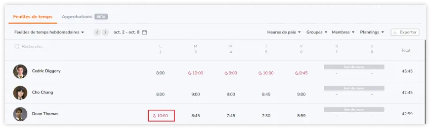 Click on any member's hours to see their personal timesheet.