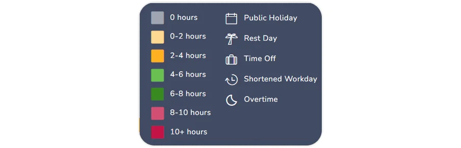 Monthly timesheets legends