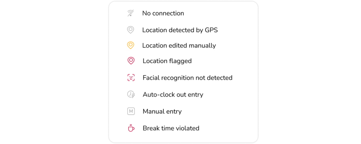 Time entry indicators on timesheets