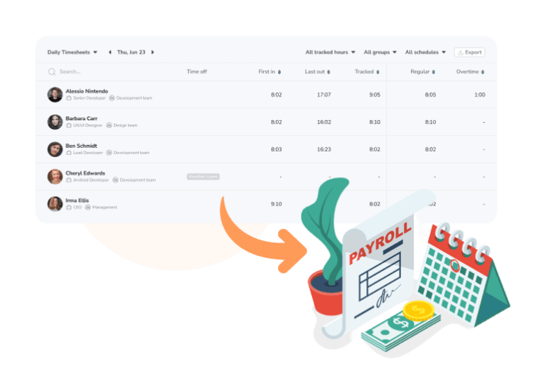 Daily timesheets for payroll pointing to illustrated payroll sheet and calendar