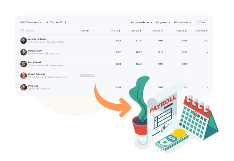 Daily timesheets for payroll pointing to illustrated payroll sheet and calendar