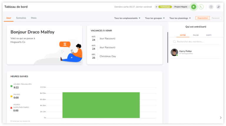 Dashboard overview