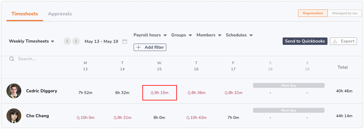 Viewing timesheets for a particular day