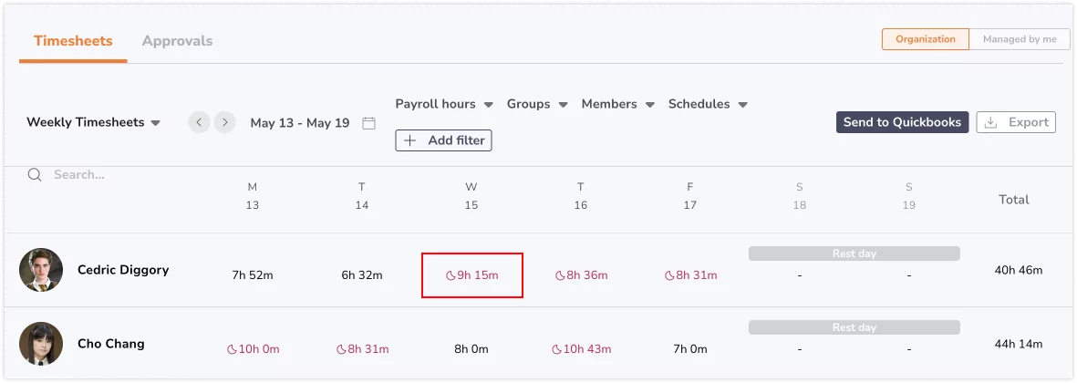 Viewing timesheets for a particular day