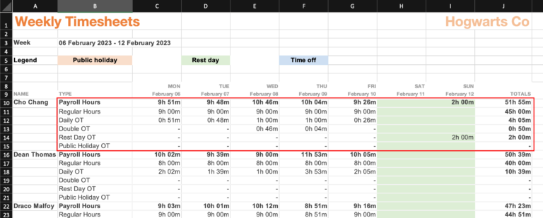 Weekly timesheets showing breakdown of regular hours and overtime hours