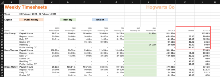 Weekly timesheets showing rates of hours and total billable amounts