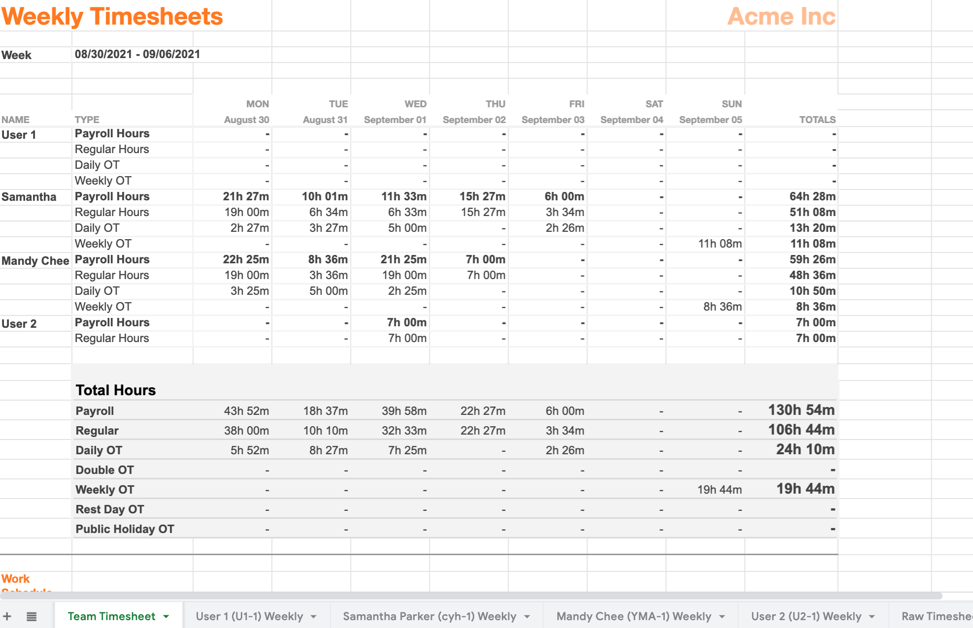 Folhas de ponto semanais por equipe