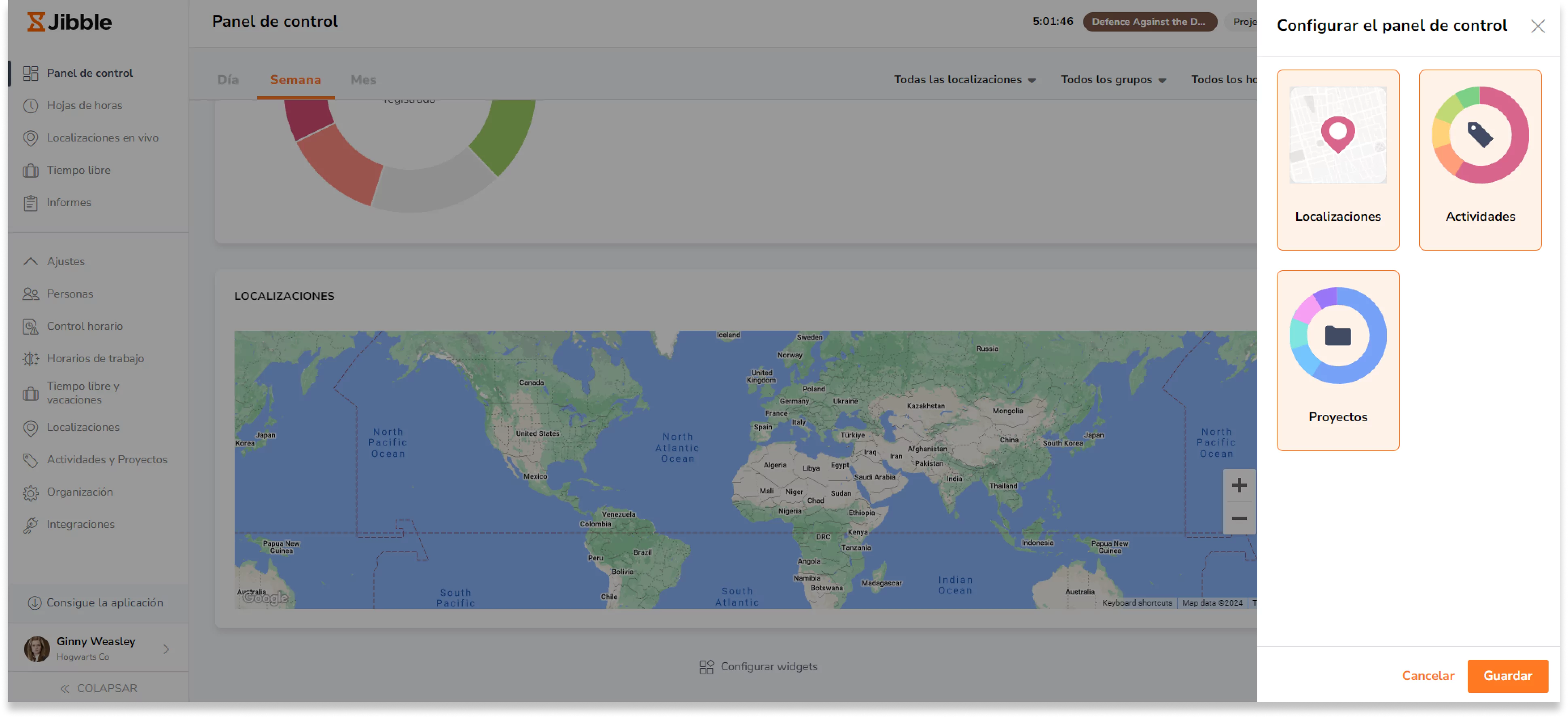 Gráficos / widgets del panel de control