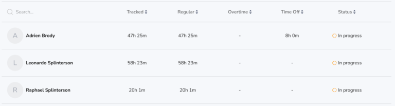 When a pay period is ongoing, the in progress status is shown. Approvers are not able to make changes since the pay period cycle hasn’t ended.