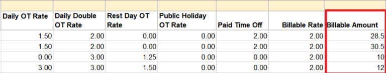 Your Overtime Pay will be reflected under Billable Amount column.