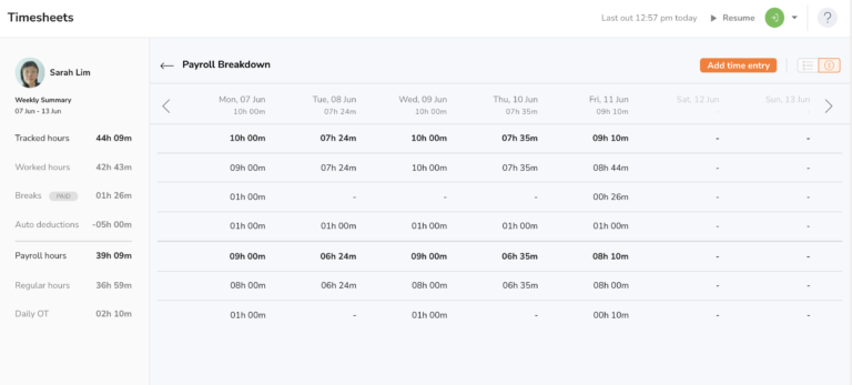 Payroll breakdown tab