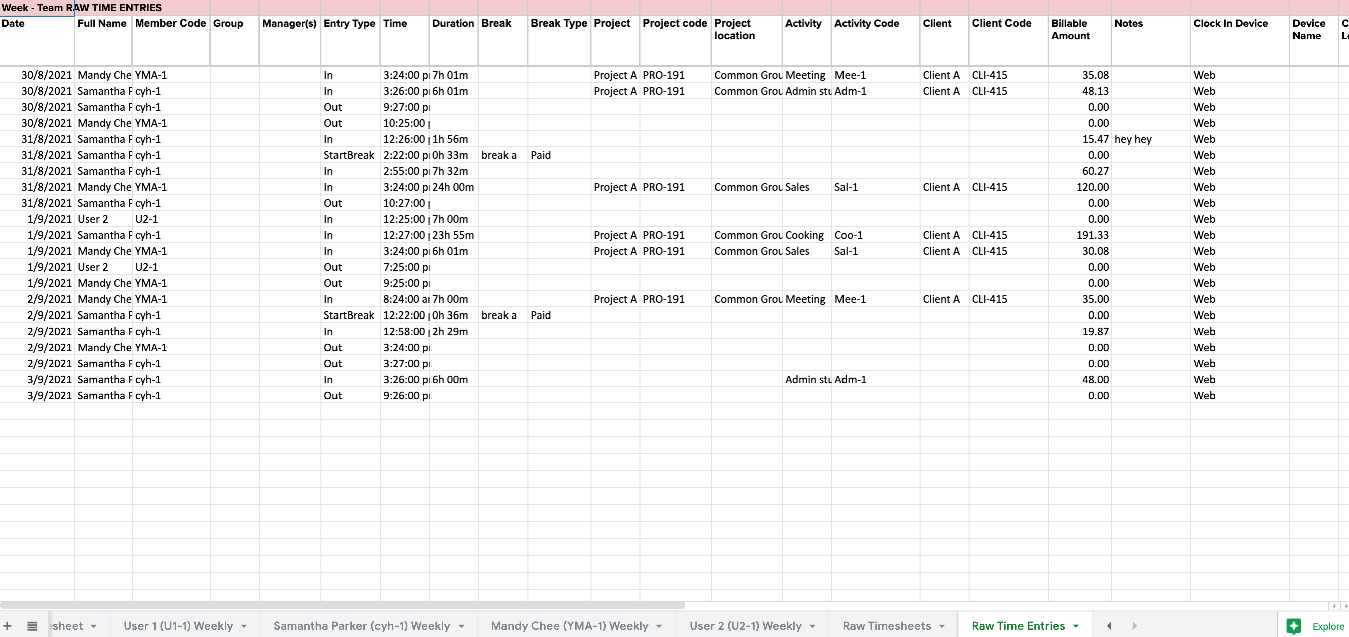 Lista de registros de horário