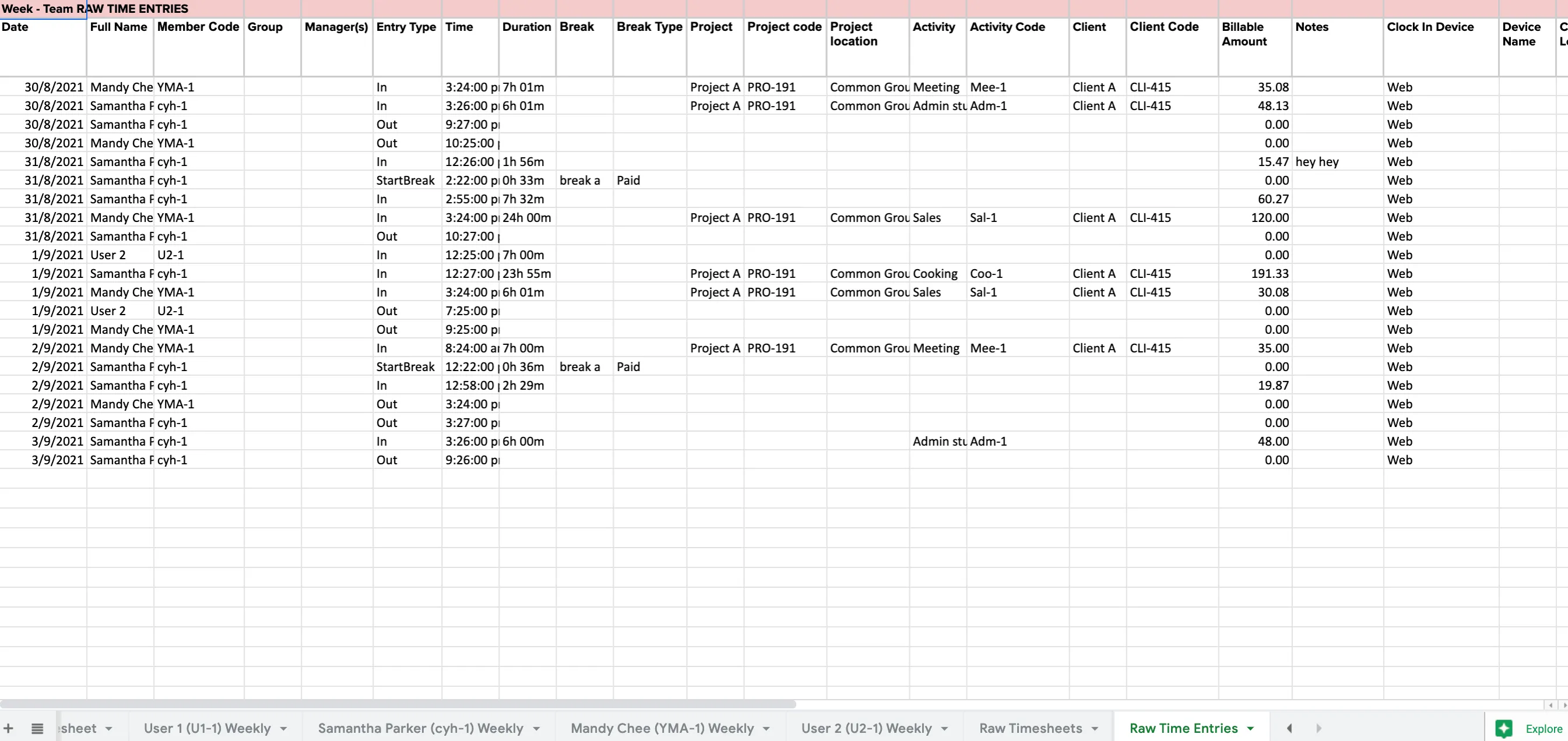 Lista de registros de horário