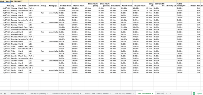 Lista de planilhas de horas