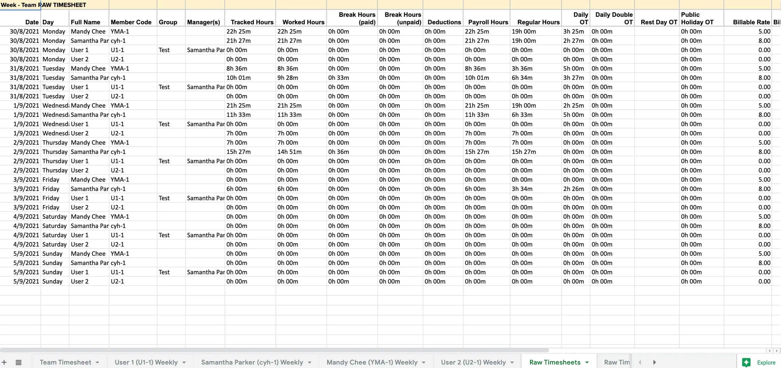 Lista de folhas de ponto