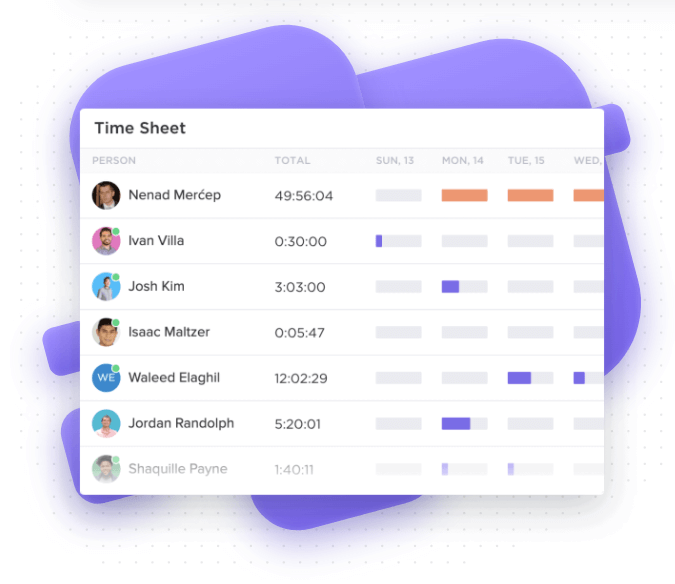 Timesheet displaying users, total hours worked and weekdays