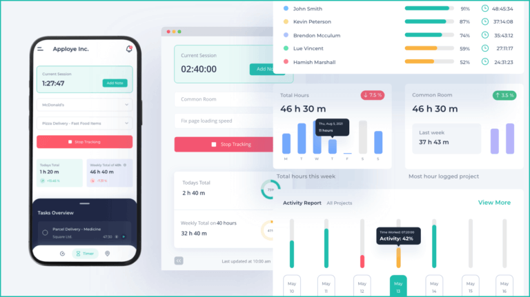 Visualização do app móvel, para web e para computador do Apploye