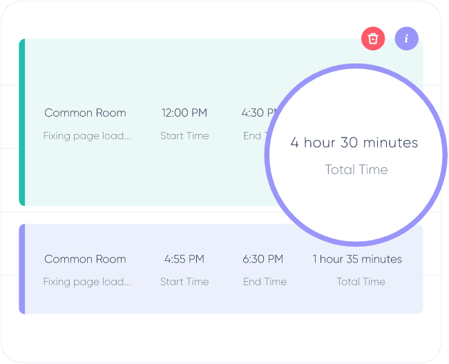Apploye time tracker showing total time spent
