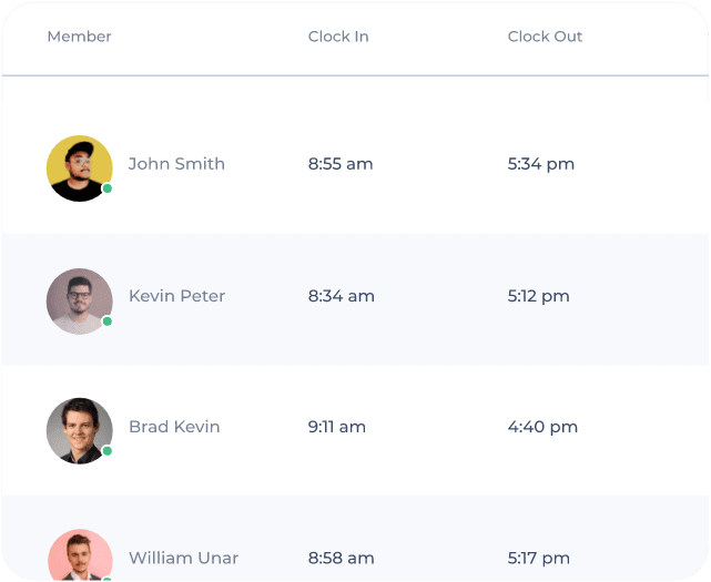 Apployee interface showing workers and time worked on which date