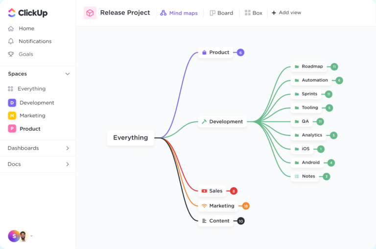 ClickUp Mind Map view showoing relationships between items