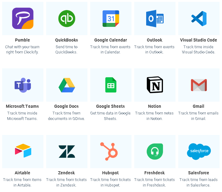 Google docs and other integrations with clockify