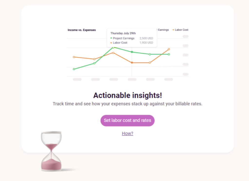 Gráfico de linhas mostrando os insights de renda vs despesas.