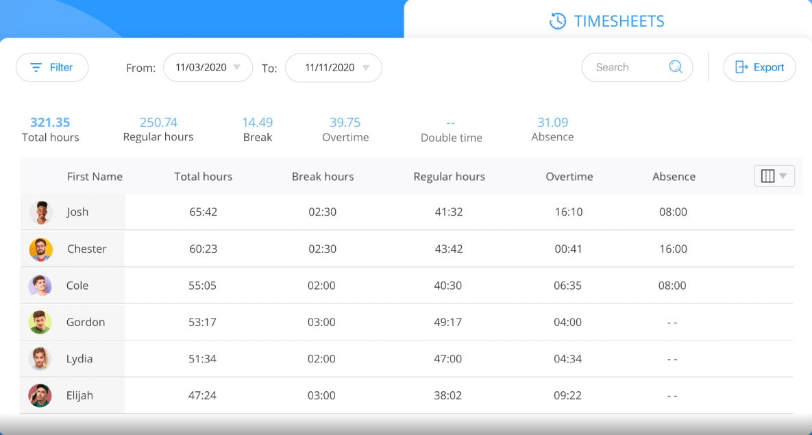 Connecteam TImesheet