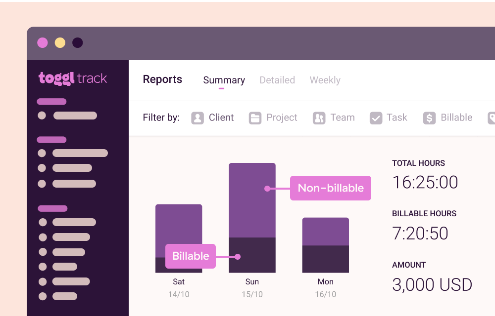 Screenshot displaying Toggl Track's web interface, showing Reporting and billable hours.