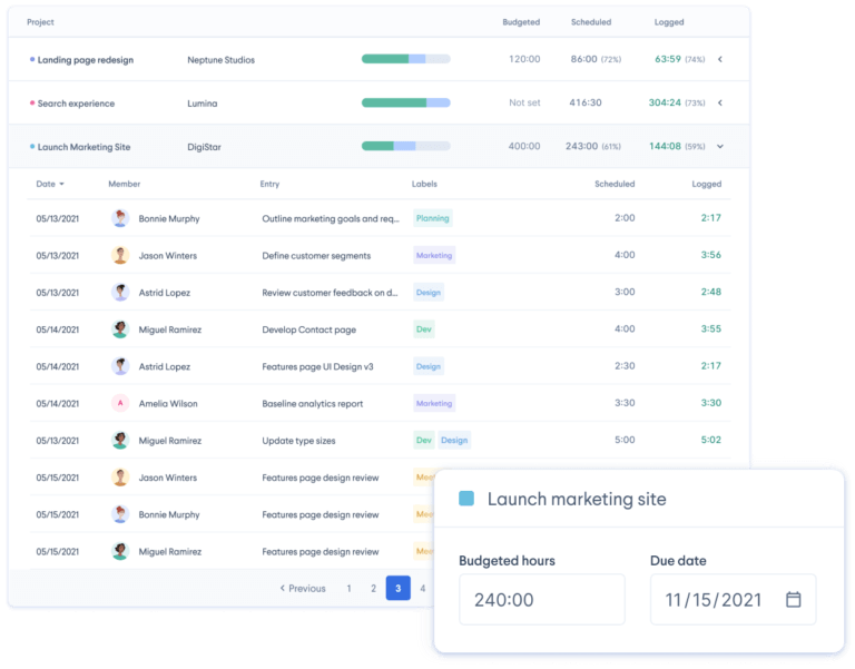 The HourStack workspace showing projects progress and employee time entries.